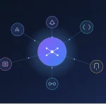 best ai tools
