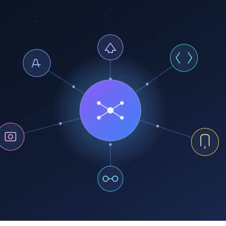 best ai tools
