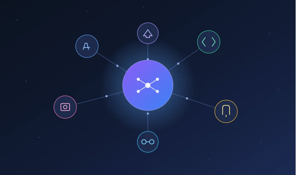best ai tools
