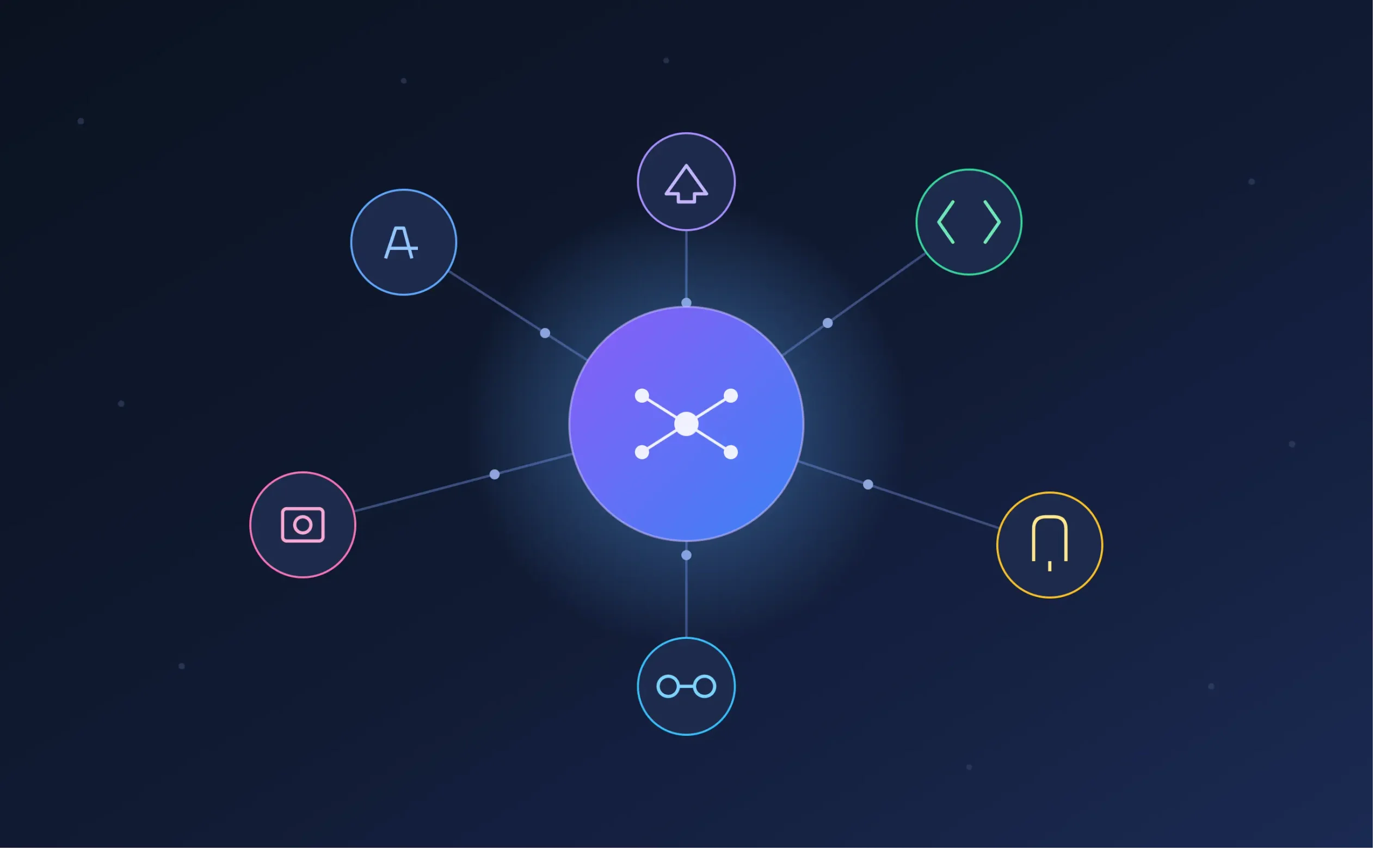 best ai tools